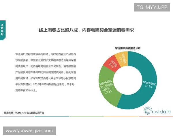 三亿体育如何利用大数据技术提升赛事直播的互动体验与观众粘性 三亿体育如何利用大数据技术提升赛事直播的互动体验与观众粘性
